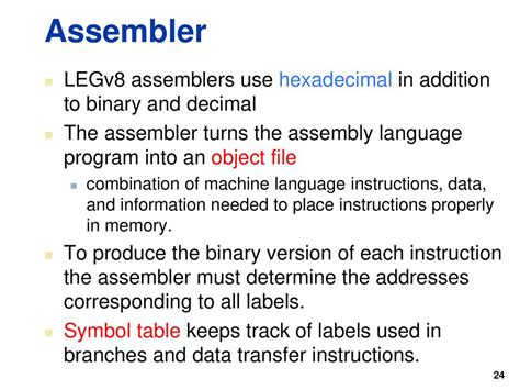Assembler Must.